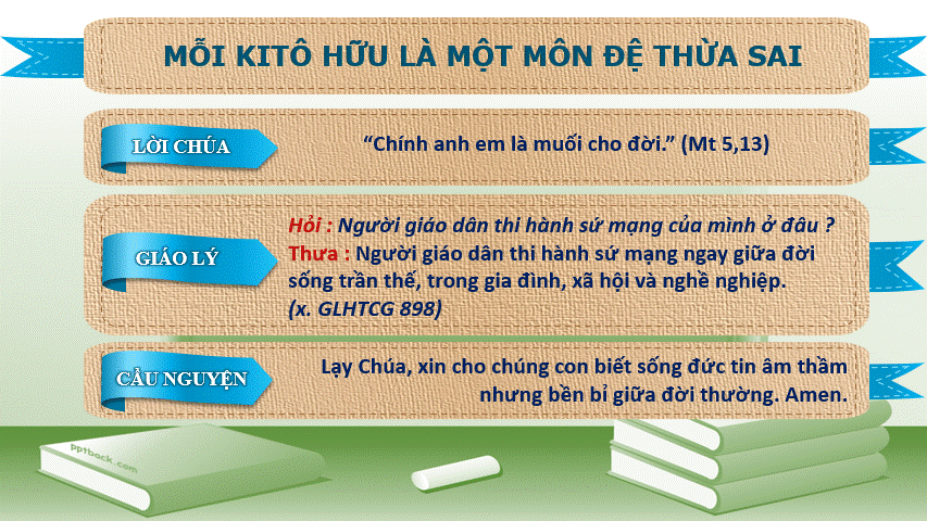 loi chua va giao ly nam muc vu 2026 tuan 4