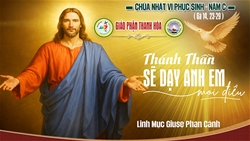 bai suy niem tin mung chua nhat vi phuc sinh – nam c