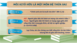 loi chua va giao ly nam muc vu 2026 tuan 4