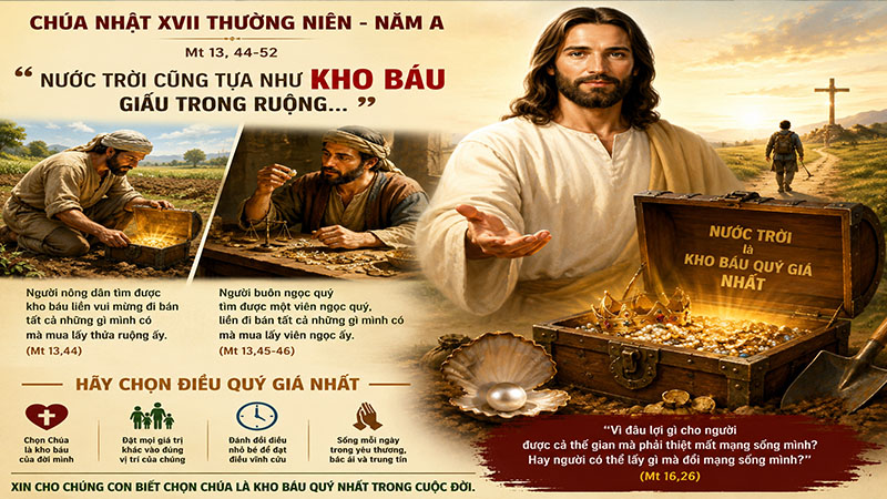 bai giang chua nhat xvii thuong nien – nam a