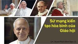 su mang kien tao hoa binh cua giao hoi