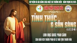 bai suy niem chua nhat xix thuong nien nam c